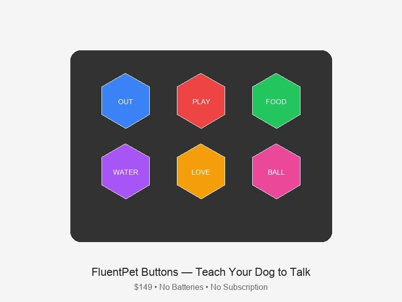 FluentPet Buttons